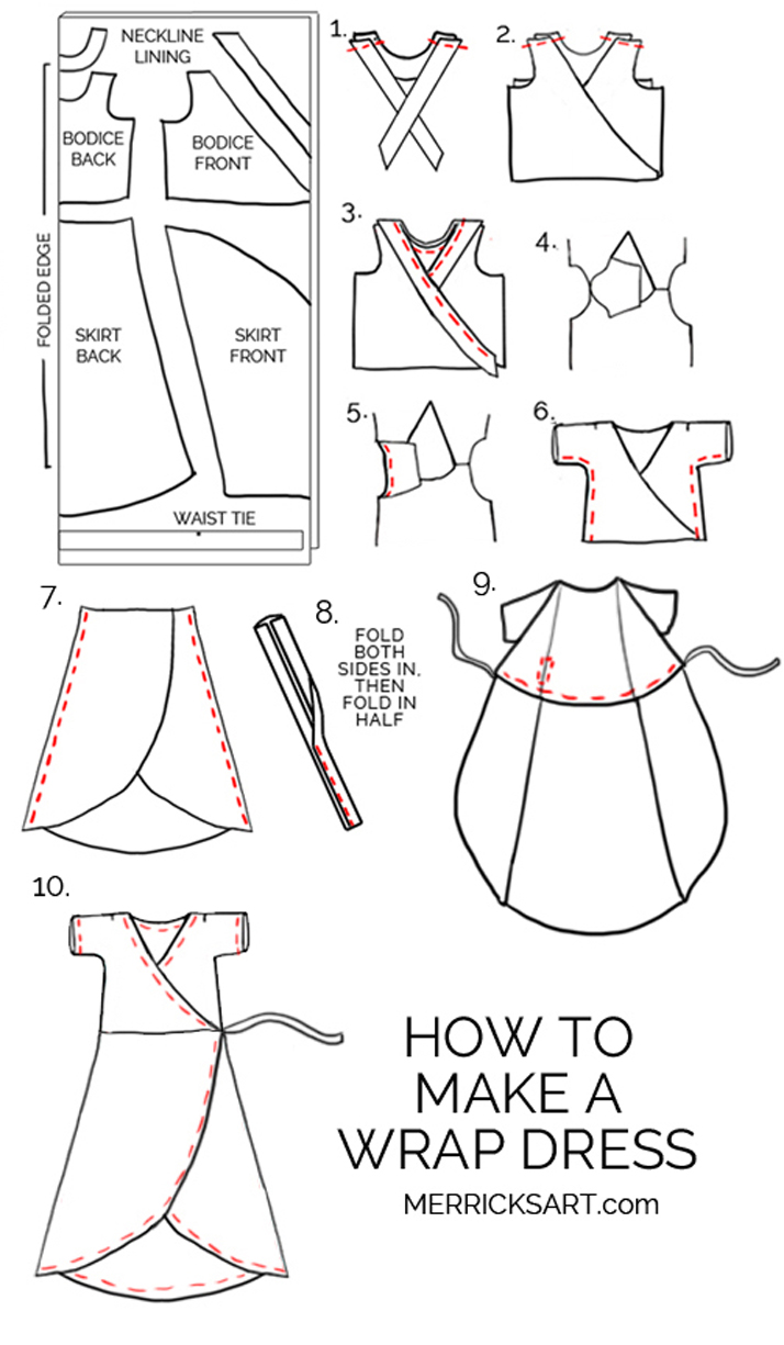 Wrap dress patterns sewing
