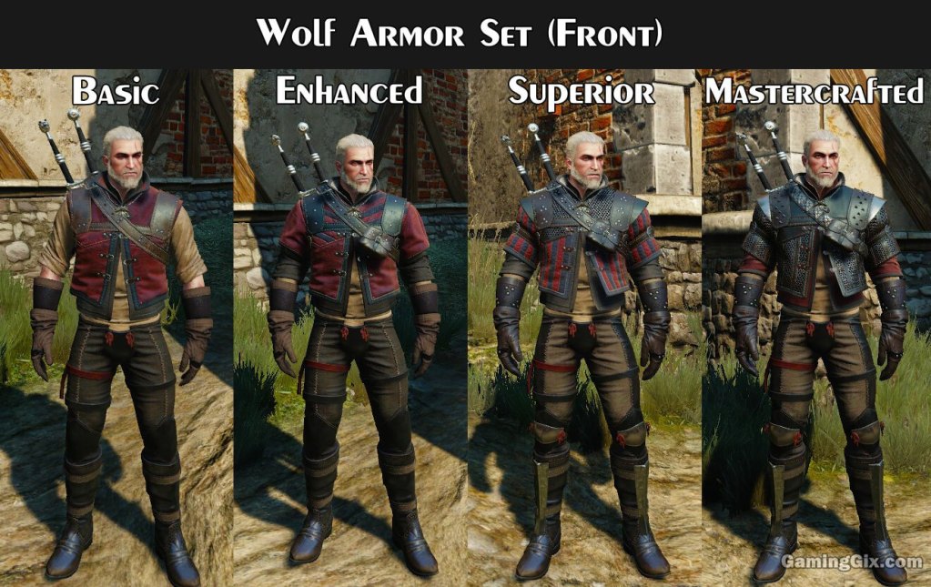 witcher 3 wolf armor retexture